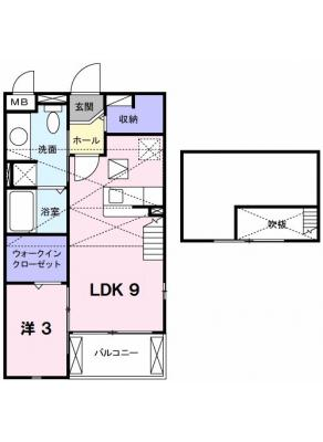 diagrams