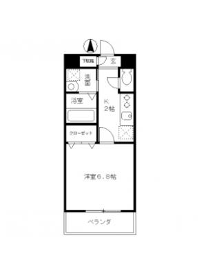 diagrams