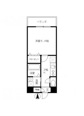 diagrams