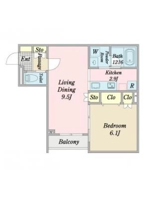 diagrams