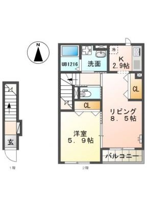 diagrams