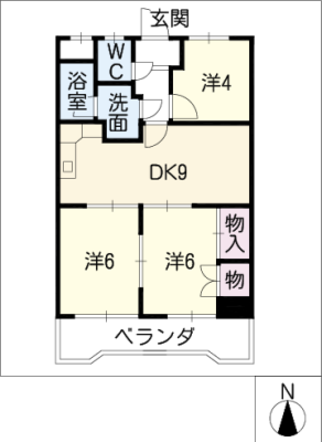 diagrams