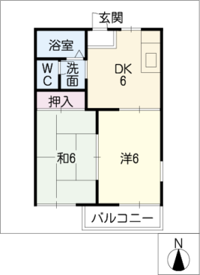 diagrams