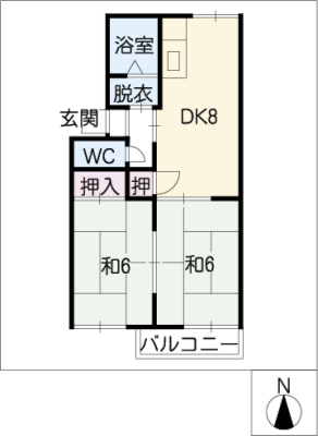 diagrams