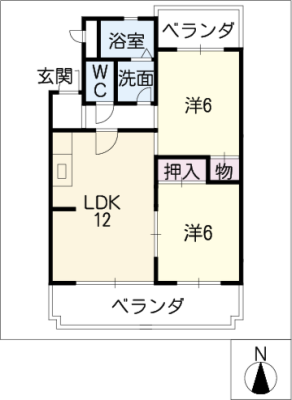 diagrams