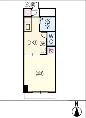diagrams
