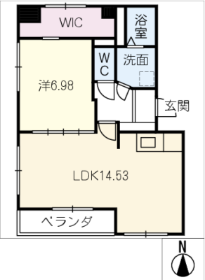 diagrams