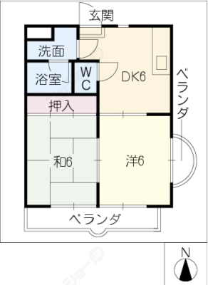 diagrams