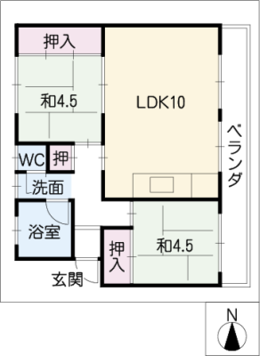 diagrams