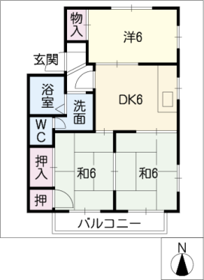 diagrams
