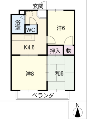 diagrams