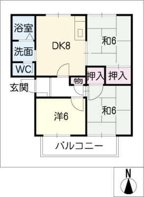 diagrams