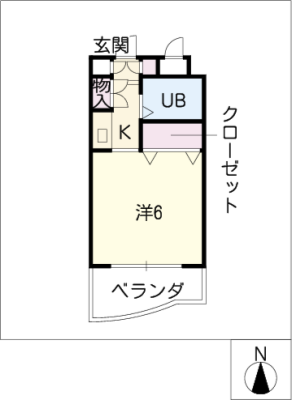 diagrams