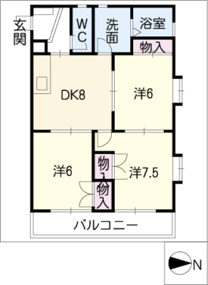 diagrams