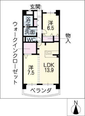 diagrams