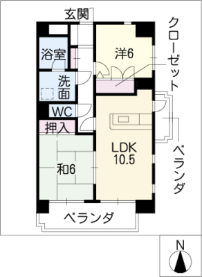 diagrams
