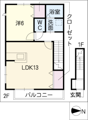diagrams