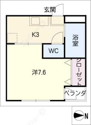 diagrams