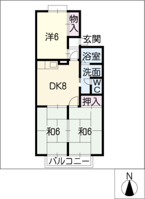 diagrams