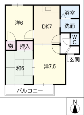 diagrams