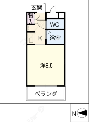diagrams