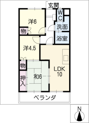 diagrams