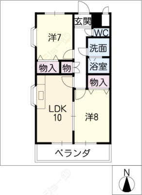 diagrams