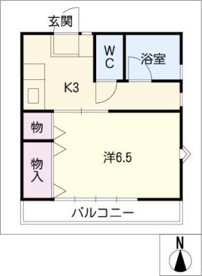 diagrams