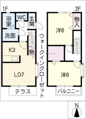 diagrams