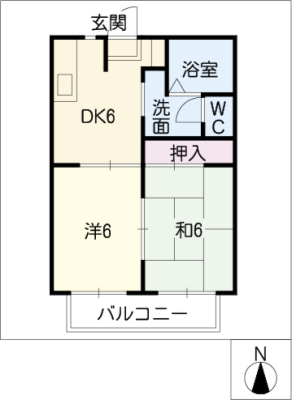 diagrams