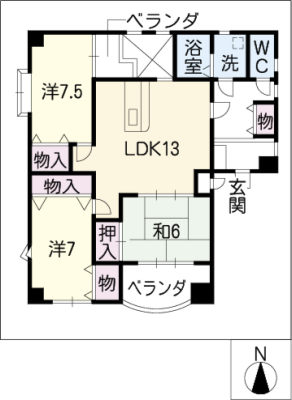 diagrams