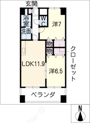diagrams