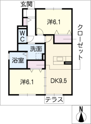 diagrams