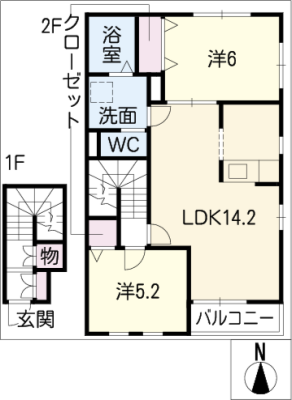 diagrams