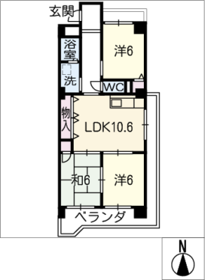 diagrams