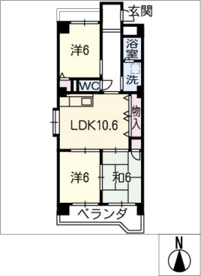 diagrams