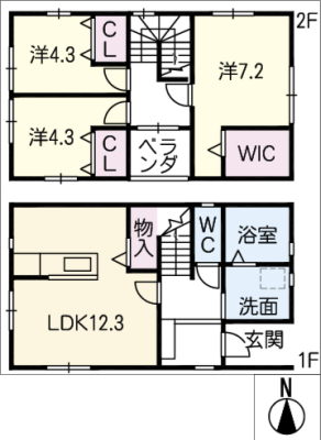 diagrams
