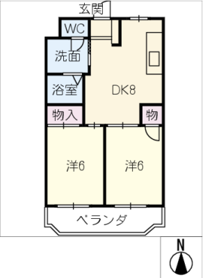 diagrams
