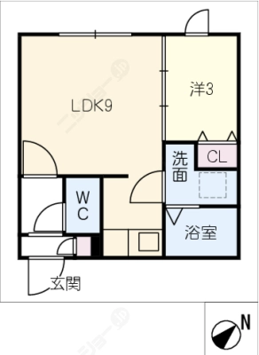 diagrams