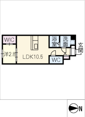 diagrams