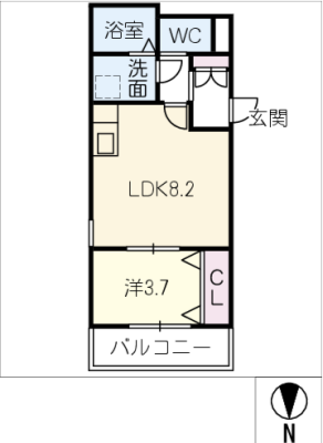 diagrams