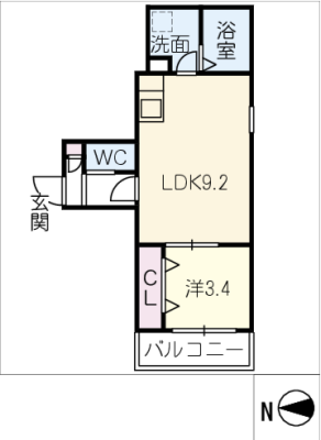 diagrams