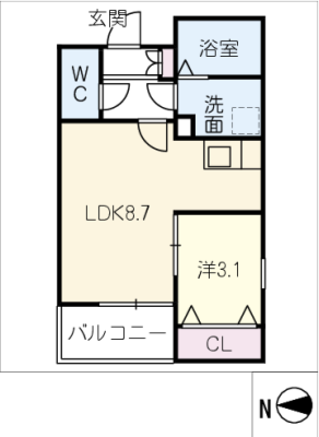 diagrams