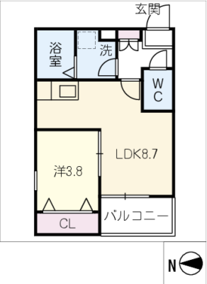 diagrams