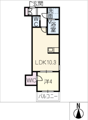 diagrams