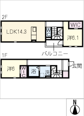 diagrams