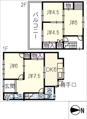 diagrams
