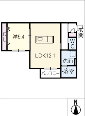 diagrams