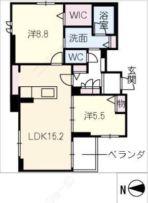 diagrams