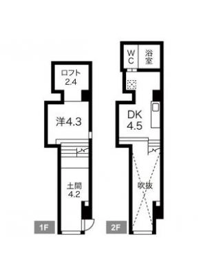 diagrams